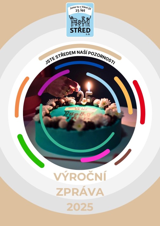 Výroční zprávy